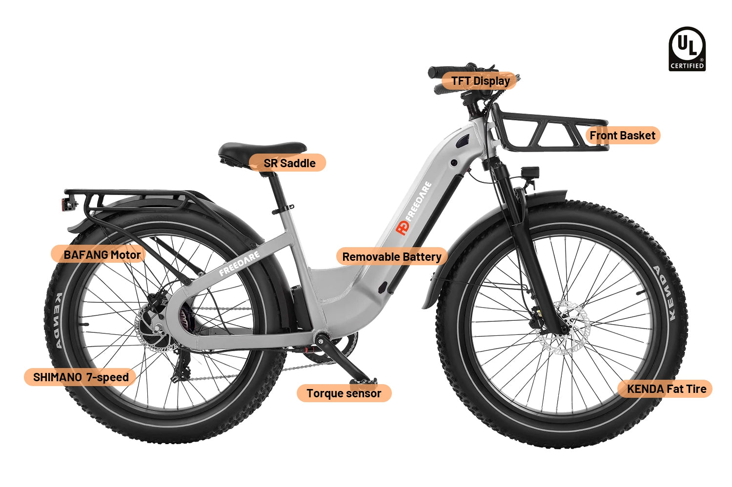 e bike sales near me eden