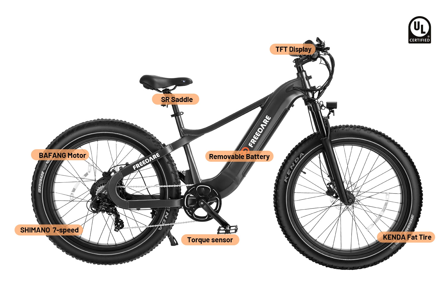 best lightweight ebike